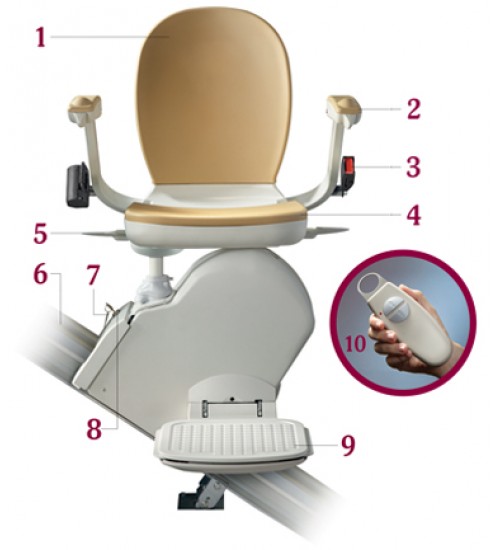 Cadeira Elevador - Instalação/Montagem Incluída